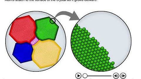 Igneous Crystal Growth Animation