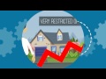 Canada new mortgage rules 2016 Explained