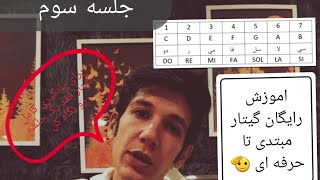 #اموزش_مقدماتی گیتار  با ساده ترین روش ممکن جلسه سوم