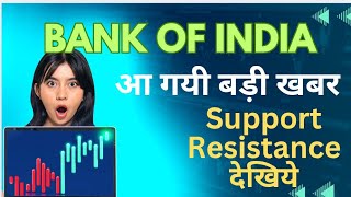 Bank Of India Share News | BOI SHARE | Bank Of India Share Latest News | BOI SHARE NEWS Today