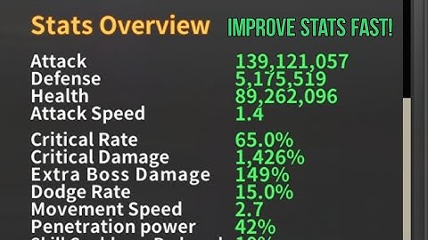 Raid The Dungeon - Fastest Way to Improve Your Stats!