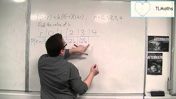 OCR MEI Statistics 1 3.05 Solving Another Problem involving an Algebraic Function