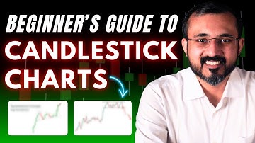Candlestick Charts for Beginners | Kaushik Akiwatkar | The Noiseless Trader