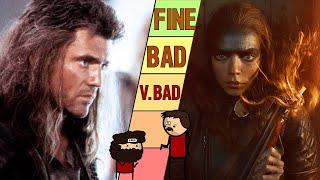 Every MAD MAX Film Ranked