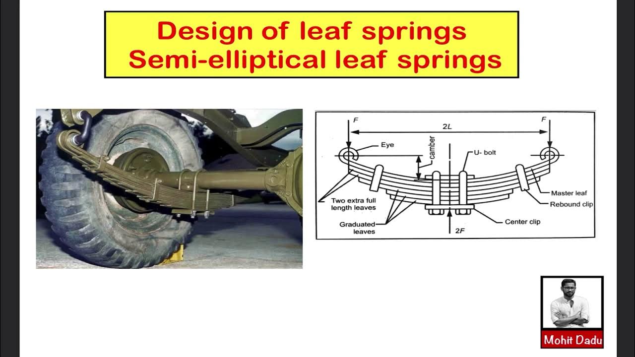 Design of Leaf Springs SemiElliptical Leaf Spring Analysis & Nipping