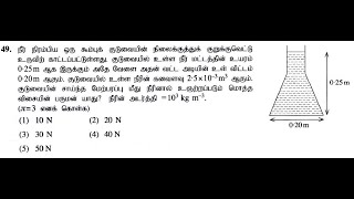 2021 | MCQ | Q 49 | Mechanics | Hydro | Thapesan | Physics | AIEEE