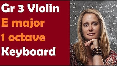 How to play E major scale and arpeggio 1 octave – Step 2 (note names on the keyboard)