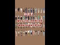 quy tắc phối đồ vạn năng giúp nàng ăn mặc có gu #viral #trending #xuhuong #outfit #style #shorts