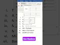 How to add points bullets and remove Space 🤩➖  #word #wordtips #tutorial #space #bullet #number