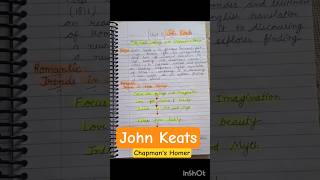 Chapmans Homer By John Keats