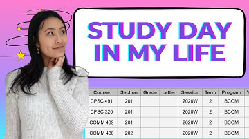 Study Day in My Life | UBC BUCS (Business and Computer Science) Student