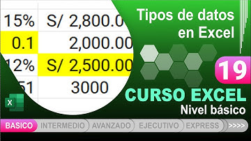 VIDEO 19  - Tipos de datos y su comportamiento en Excel
