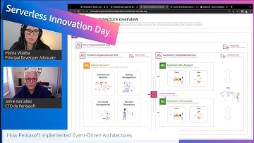 AWS Serverless Innovation Day: AWS On Air ft. How Pentasoft implemented Event-Driven Architectures