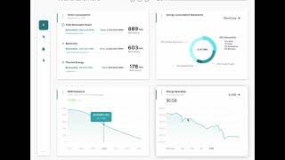 Ren platform walkthrough