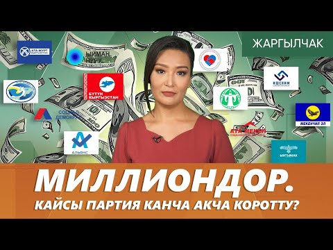 Video: Миллион рублга кайсы бизнести ача аласыз