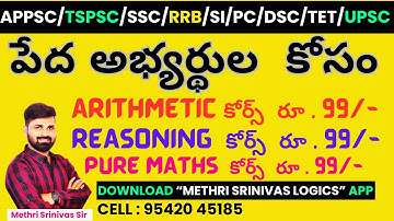 పేద అభ్యర్థుల  కోసం BIG ANNOUNCEMENT by METHRI SRINIVAS SIR l APPSC l TSPSC l SSC l RRB l UPSC l SI