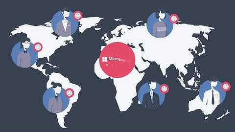 Response to Incident in a Cloud Service Environment - GSX Solutions