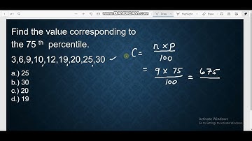 Find the value corresponding to the 75 th  percentile.
