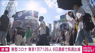 【速報】東京　新たに1万7126人の感染確認　死亡25人　重症38人(2022年8月27日)