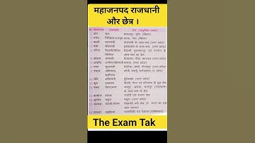 16 महाजनपद की राजधानी एवं उसका क्षेत्र l #upsc #shorts #mahajanpad