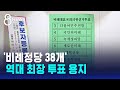 후보 등록 마감…&#39;비례정당 38개&#39; 역대 최장 투표 용지 / SBS 8뉴스