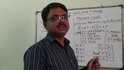 Machine cycles and T states