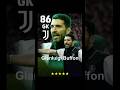 🧤Buffon outstanding saved in efootball🧤#efootball#efootball25#trendingshorts#viralshorts#youtube#pes