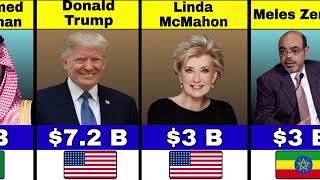 Top 50 Richest Political Leaders From Different Country 