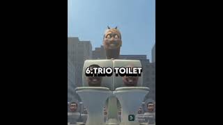 Skipdi toilet 12 strongest #titancameraman #titantvman #titanspeakerman #bringbackttd