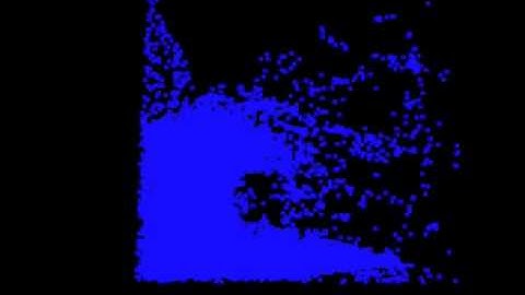 Fluid Simulation -- Flip