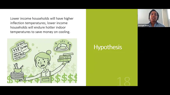 Energy Limiting Behavior: a Hidden Form of Energy Poverty