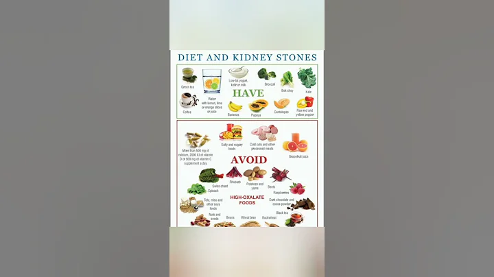 Best and worst foods for kidney stones #shorts - DayDayNews