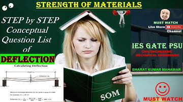 Strength of Materials ~ Unit 04 Deflection of Beams conceptual Questions List by Bharat Kumar Mahawa