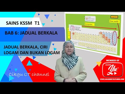 Video: Cara Mengenal Pasti Logam Dalam Jadual Berkala