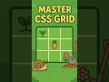 Master CSS Grid in 2025 | Malayalam | CSS Grid Garden | by Sivaprasad E V