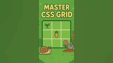 Master CSS Grid in 2025 | Malayalam | CSS Grid Garden | by Sivaprasad E V