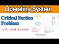 What is Critical Section Problem in Operating System?