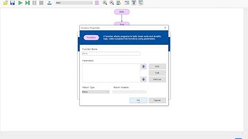 Introductie Flowgorithm