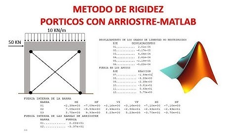MÉTODO DE RIGIDEZ CON MATLAB - PÓRTICOS CON ARRIOSTRES (LINK EN LA DESCRIPCIÓN)