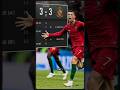 ليلة تدمير إسبانيا بهاتريك كريستيانو رونالدو رونالدو كريستيانو رونالدو Football Ronaldo ليلة تدمير إسبانيا بهاتريك كريستيانو رونالدو رونالدو كريستيانو رونالدو Football Ronaldo