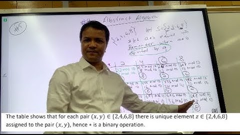 #4 | Determine if * is Binary Operation on the Given Set | Abstract Algebra