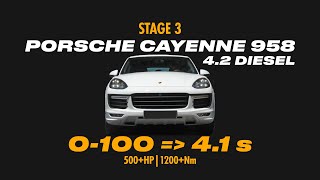 Porsche Cayenne S 4.2 TDI 958 Stage 3