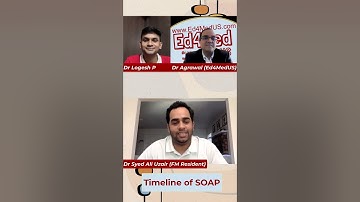 Residency Match SOAP Timeline Explained: An IMG