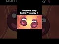 Part 2 Placenta &amp; Baby During Pregnancy🤰#nurse #funny #nursing #ytshorts #newmom #subscribe #aiims