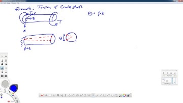 Theory of Elasticity-Lecture 24c1 Torsion of circular shaft