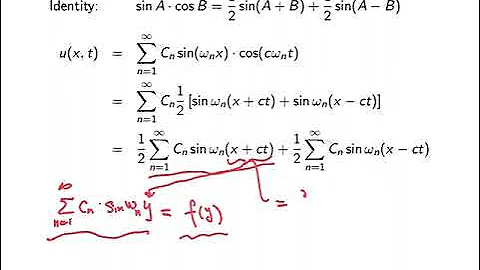 V9-8: Wave equation solutions: modes, discussions on waves, example. Elem Differential  Equations