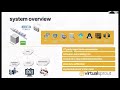 3 Pillars of CAD Data Webinar #3 CAD Cybersecurity - Part 13 How They Did It