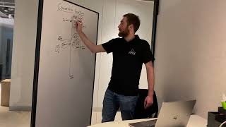 JIBB + Webex - Better Together