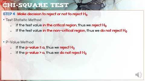 STA404 -  Hypothesis Testing Part 4 ( Chi-Square Test of Independence )