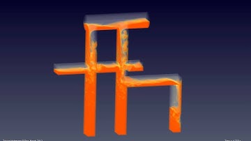 Holzmann CFD & OpenFOAM® - Multiphase, fun simulation